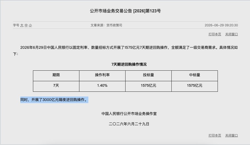 注意!央行有新动作